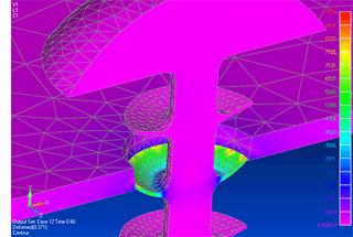 Advanced Nonlinear モジュール